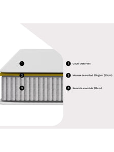 Matelas 90 x 190 cm ressorts ensachés ép.20cm - SONGE de YSMÉE